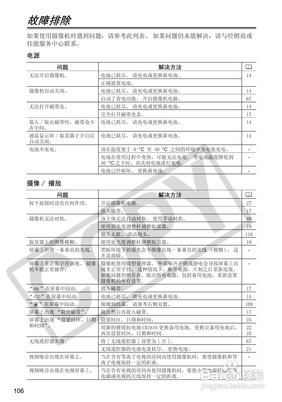 佳能MVX460数码摄像机使用说明书:[11]