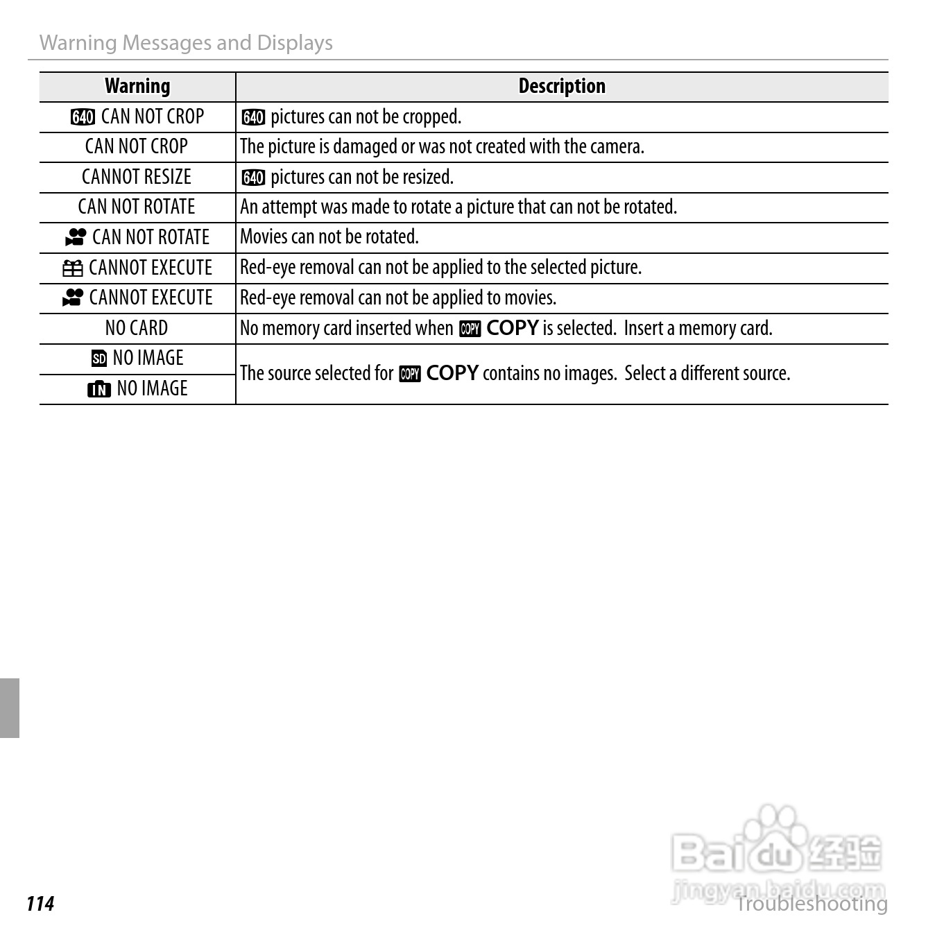 富士Finepix Z900EXR数码相机使用说明书:[13]