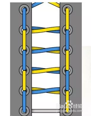 鞋带系法大全简单图解