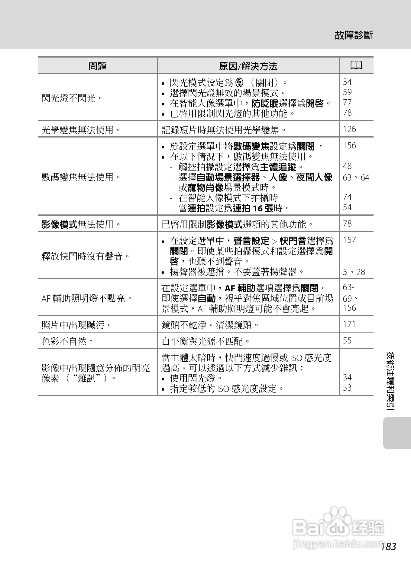 尼康COOLPIX S4150数码相机使用说明书:[20]