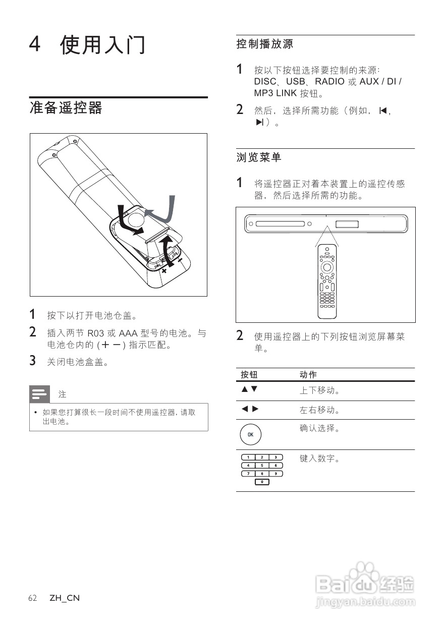 飞利浦HTS3568W/93家庭影院使用说明书:[1]