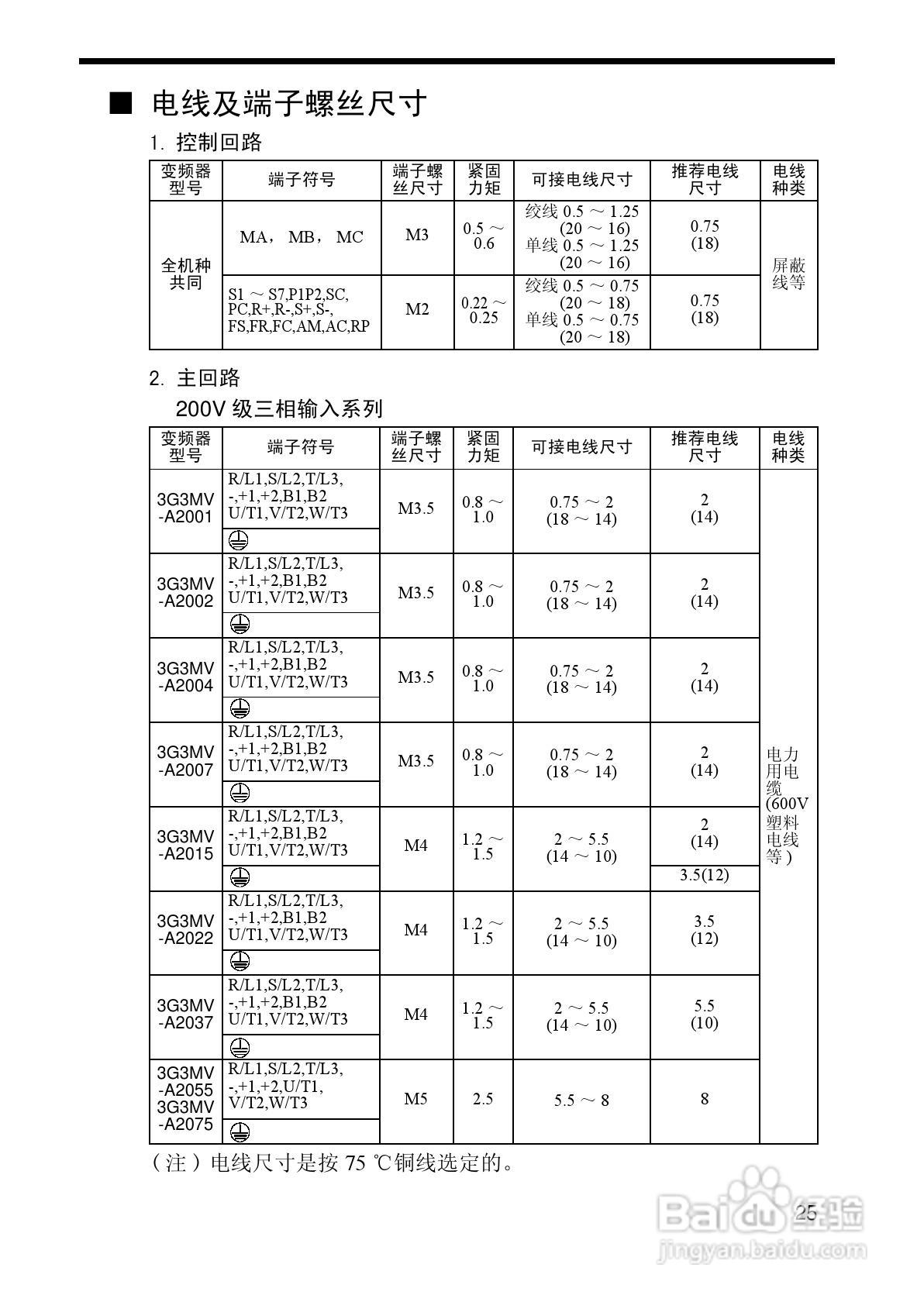 欧姆龙(OMRON)3G3MV-A4075变频器说明书:[3]