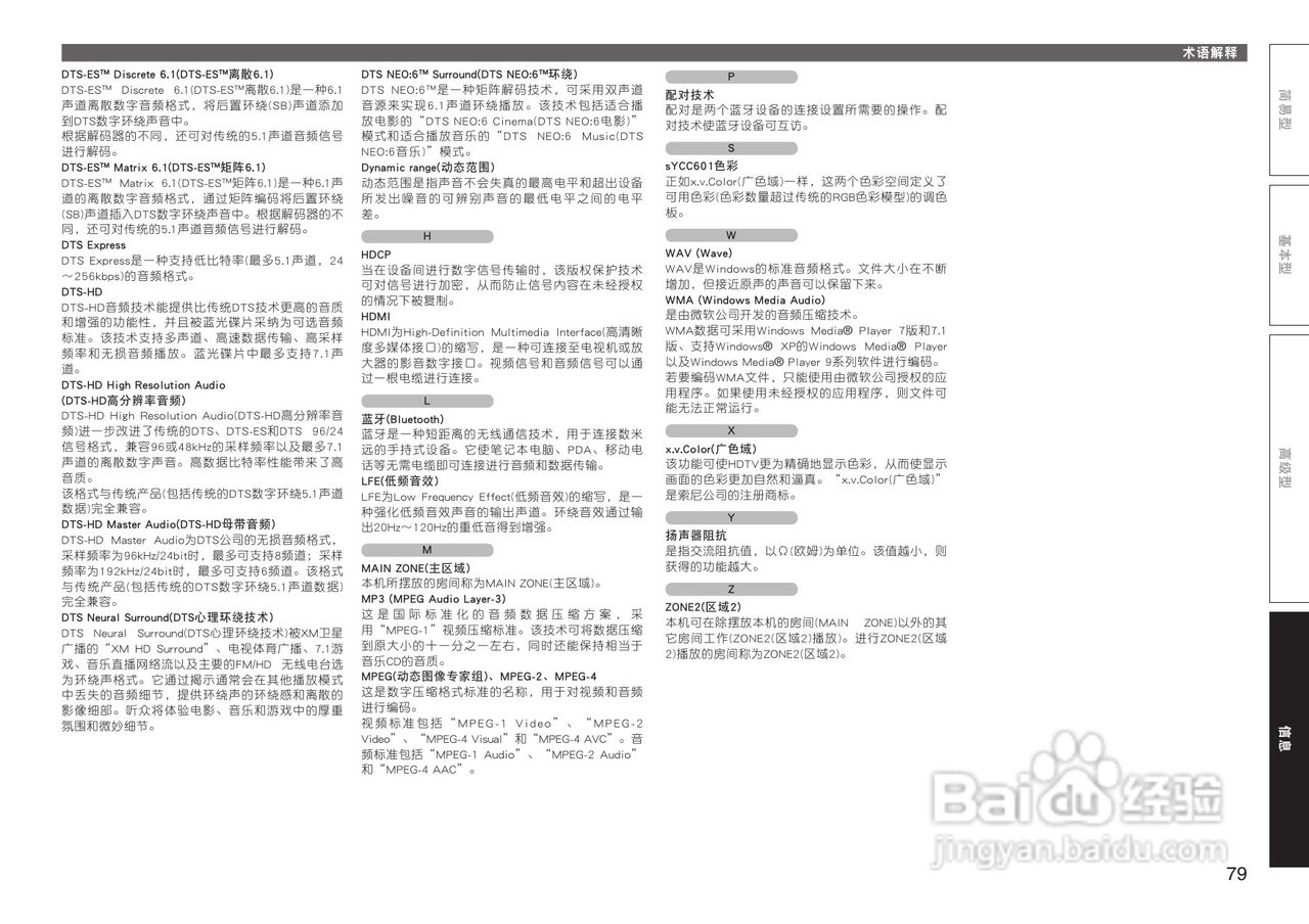 马兰士SR6005.功放使用说明书:[5]