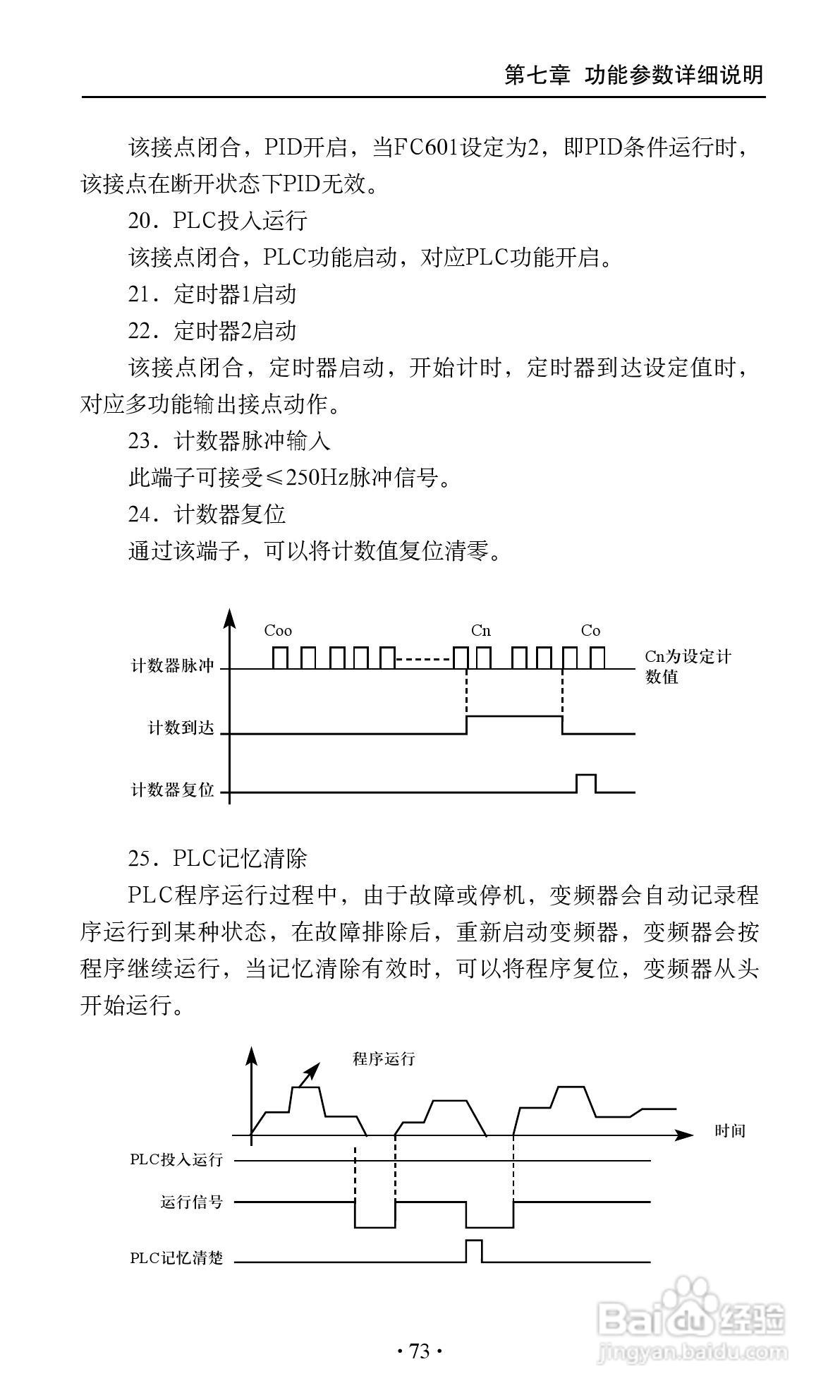 艾兰德ALD3600A0800R变频器使用说明书:[8]