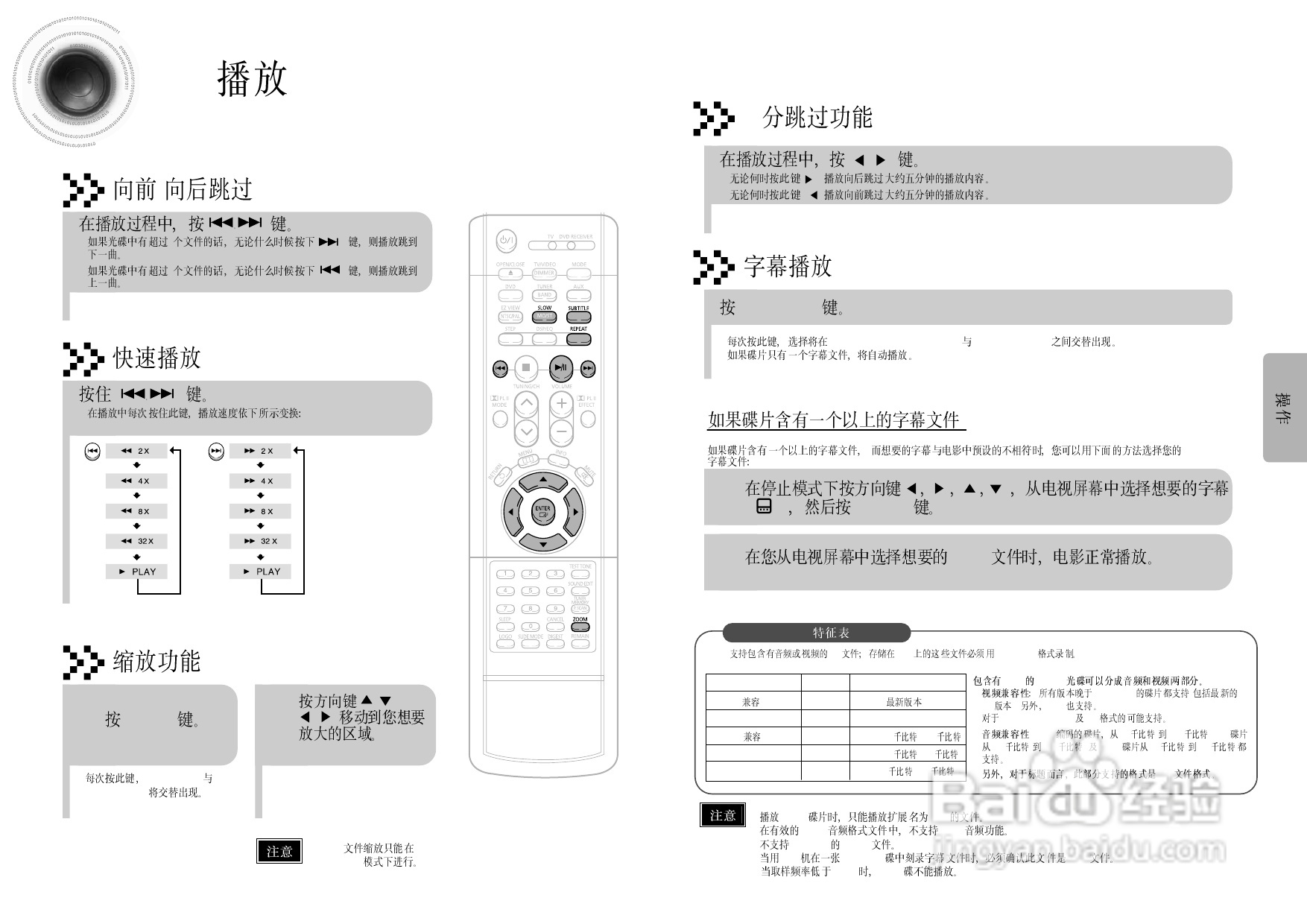 三星HT-DS910家庭影院使用说明书:[1]