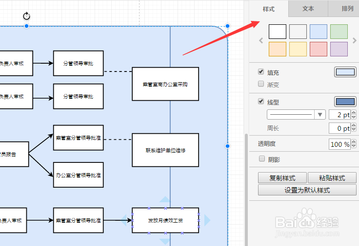 如何零基础设计制作有创意的思维导图