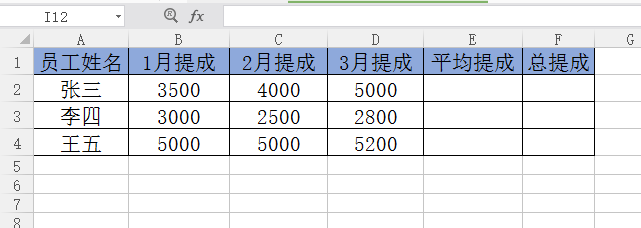 <b>Excel表格常用统计函数的示例</b>