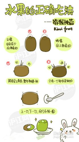 各种水果清洗技巧和正确吃法,爱吃水果的收了!
