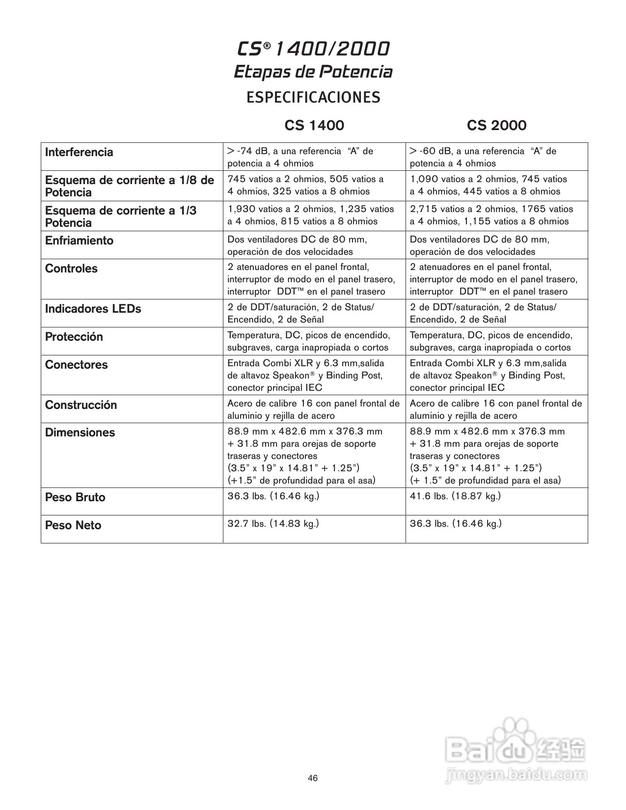 百威CS 1400/2000 Power Amplifier音响说明书:[3]