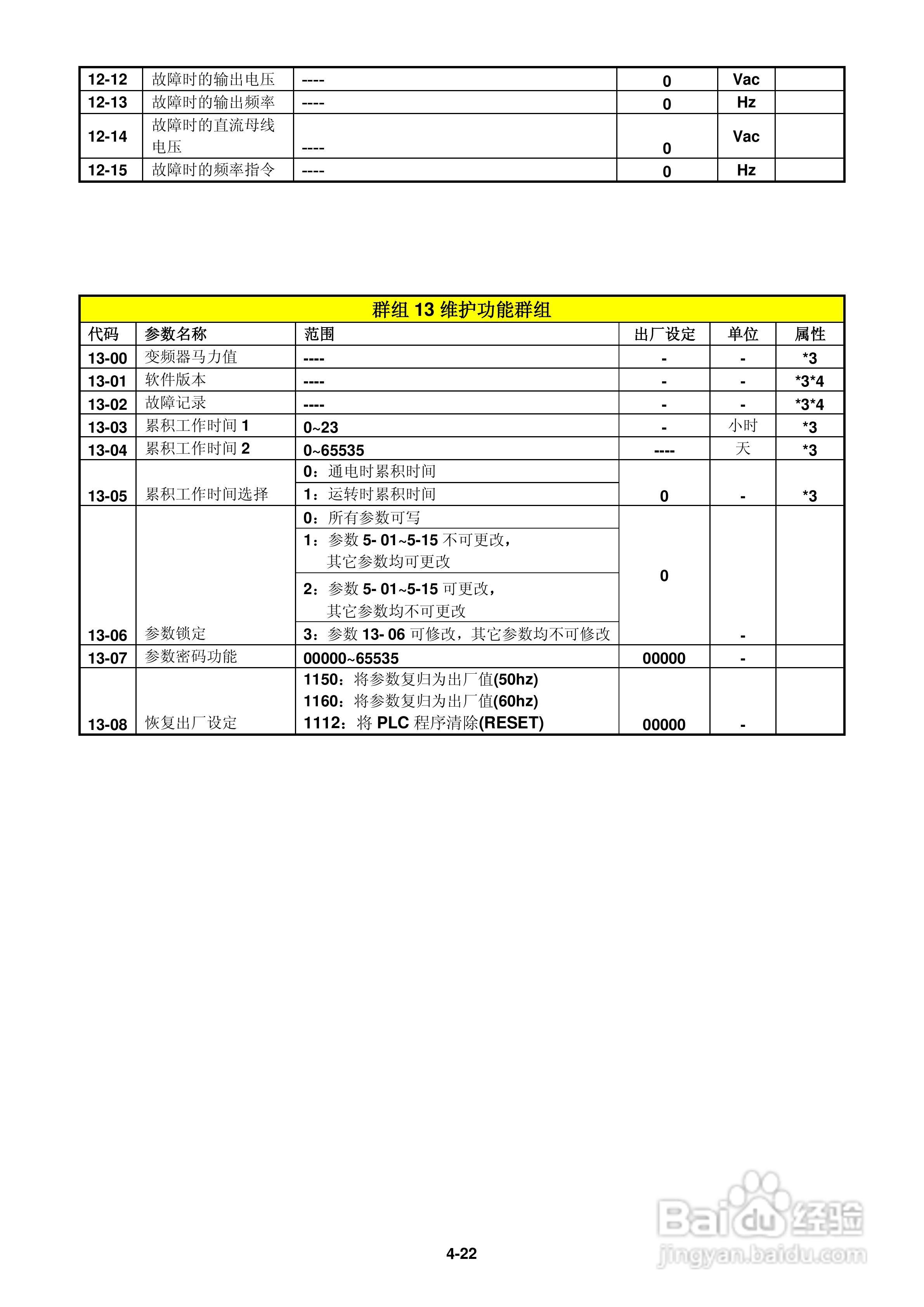 FATEK FID-E2-425-43变频器使用手册:[6]