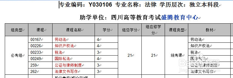 四川自考法律本科考试科目和报考流程