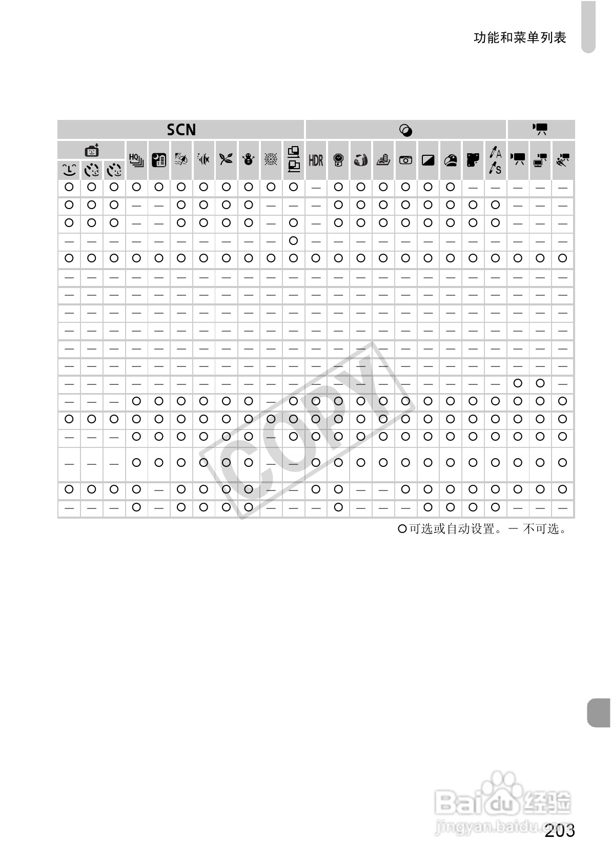 佳能Powershot S100V数码相机使用说明书:[21]