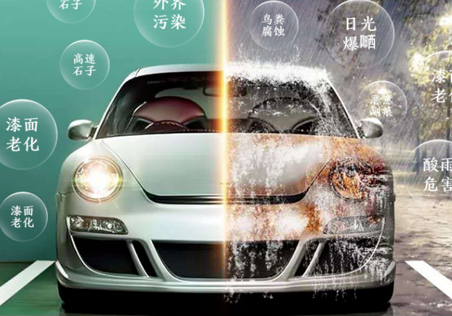 大家觉得哪个牌子的隐形车衣好