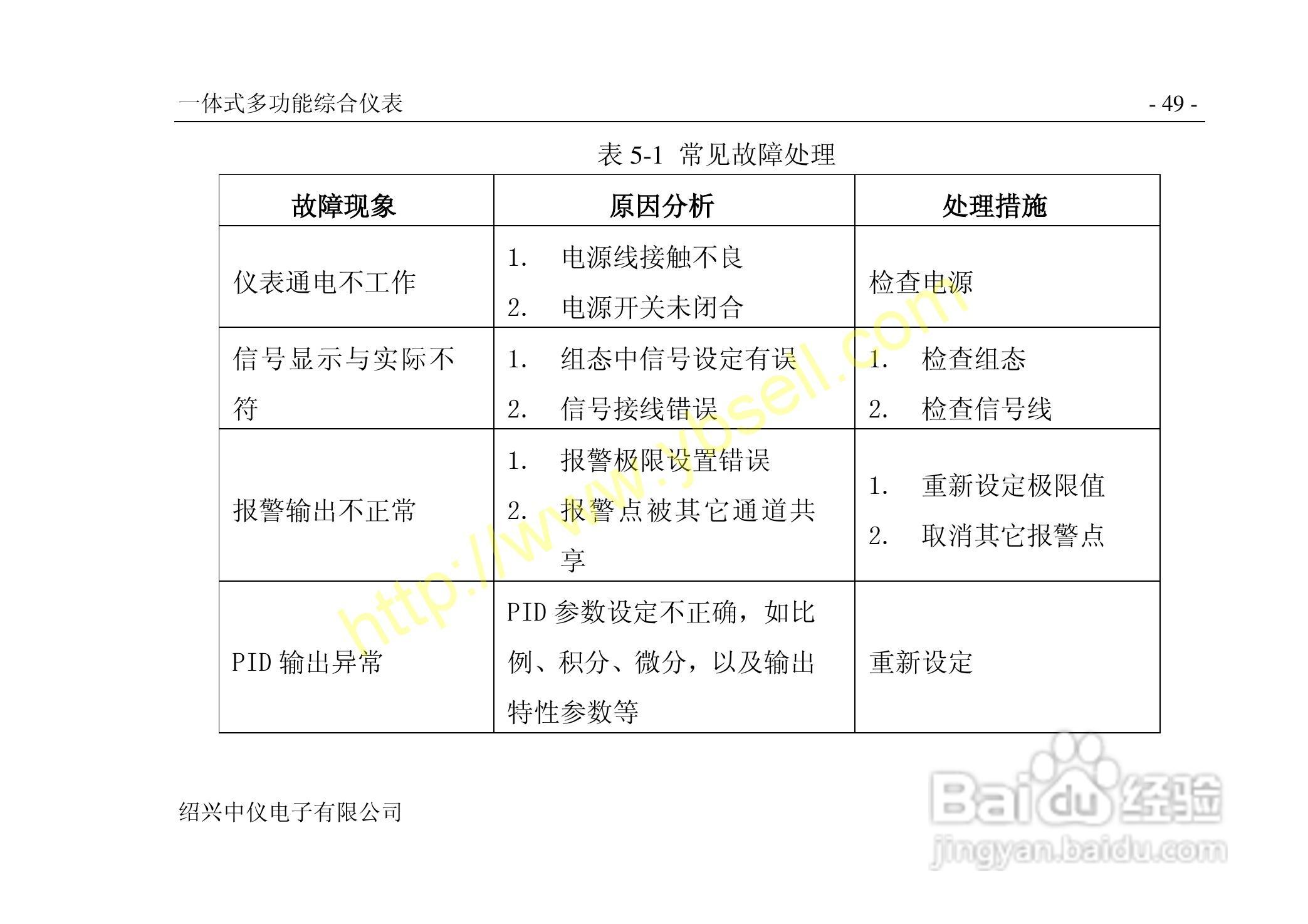 中仪ZYW202-SF多功能无纸记录仪说明书:[6]