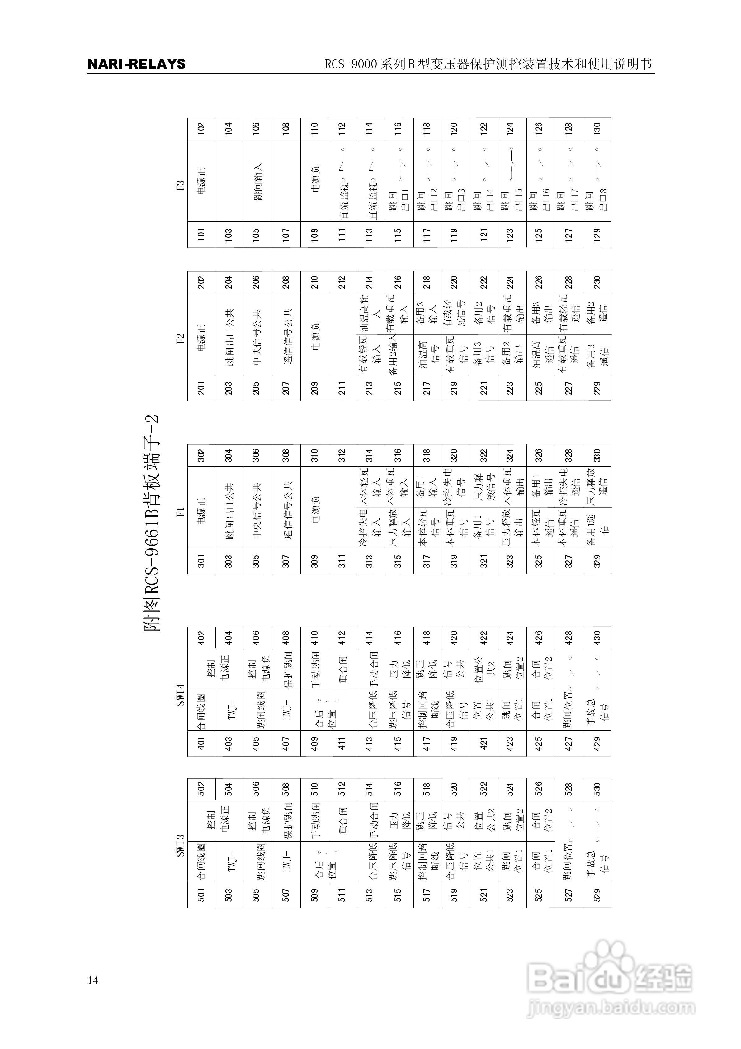 RCS-9000系列B型变压器保护测控装置使用说明书:[2]