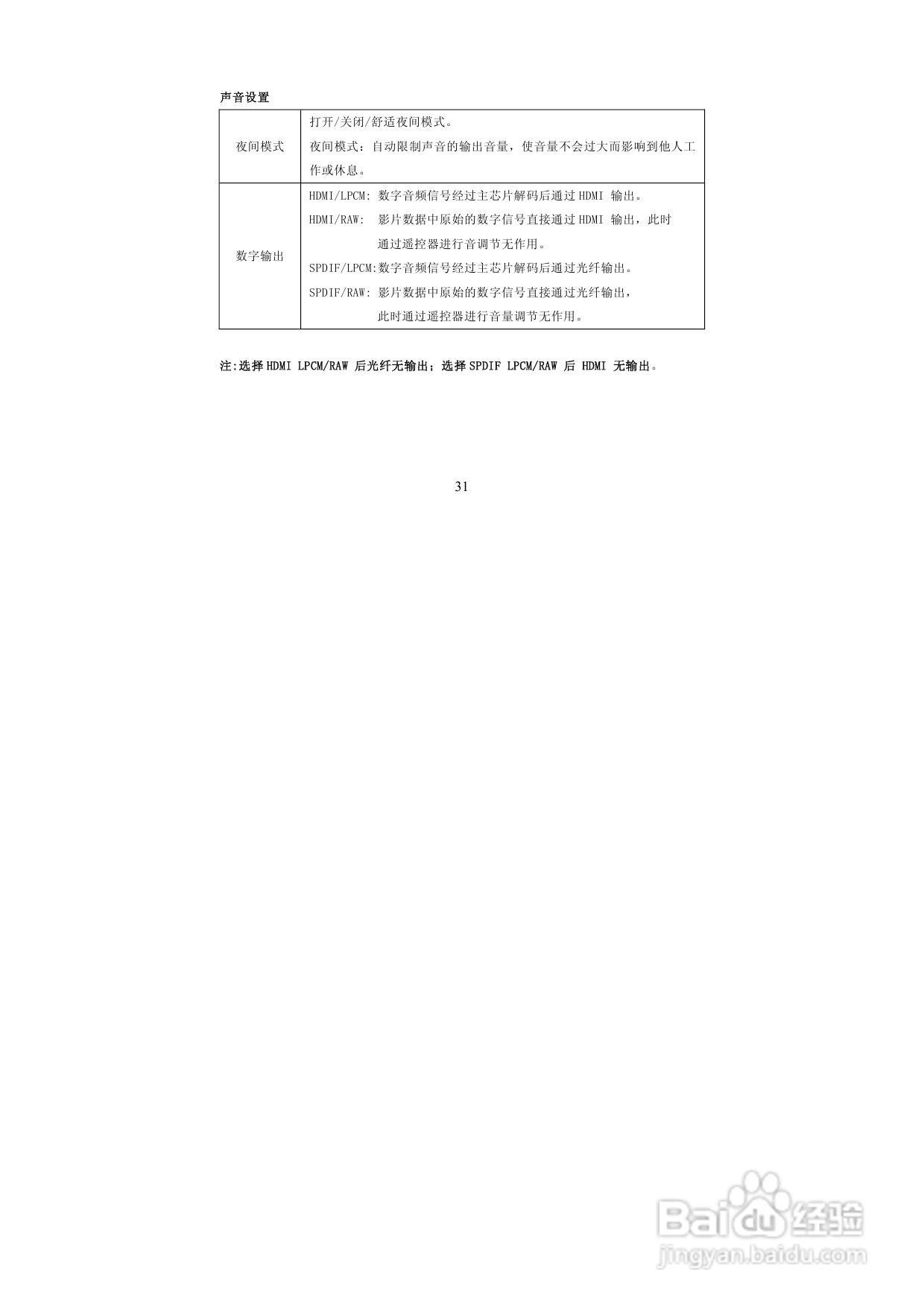 图美A6G高清播放机说明书:[2]