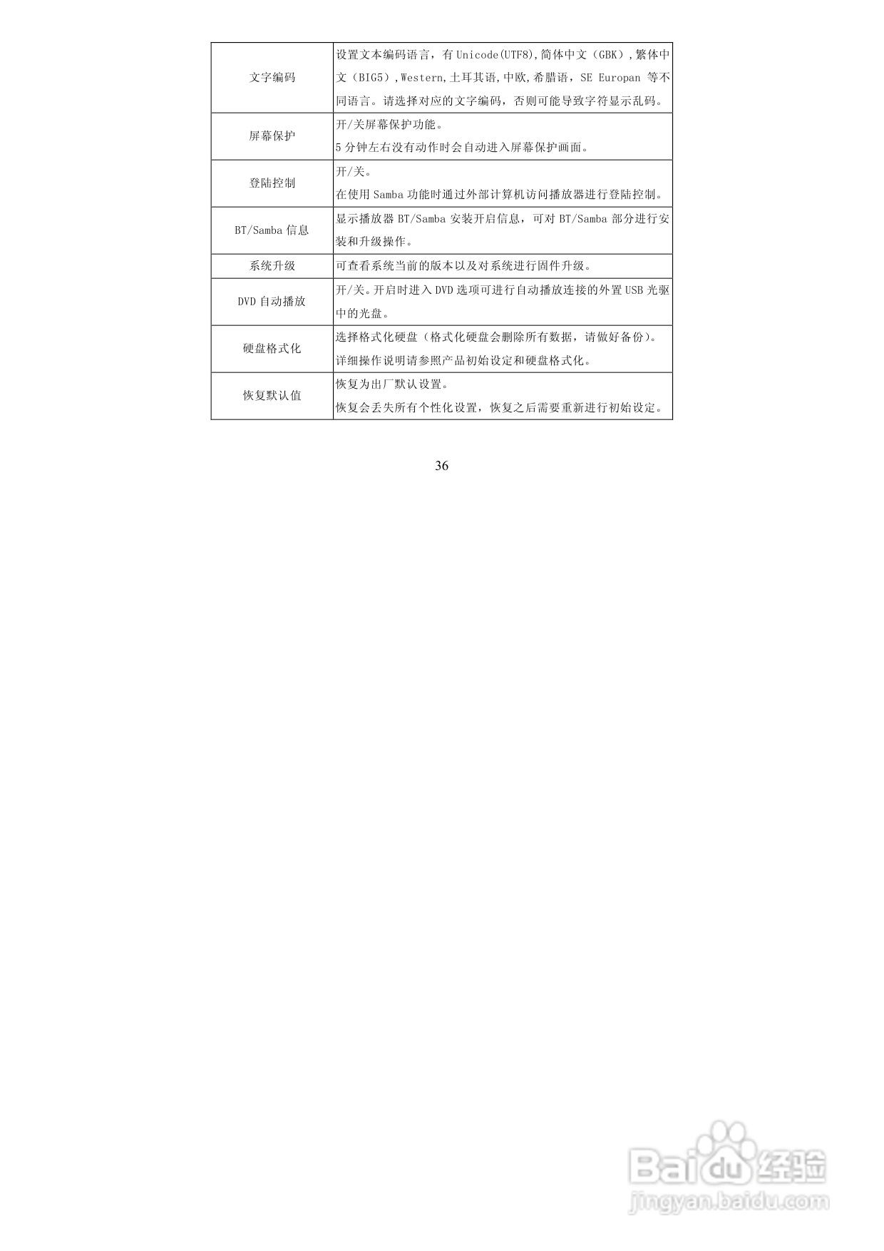 图美V8带BT下载可内置硬盘高清播放机说明书:[2]
