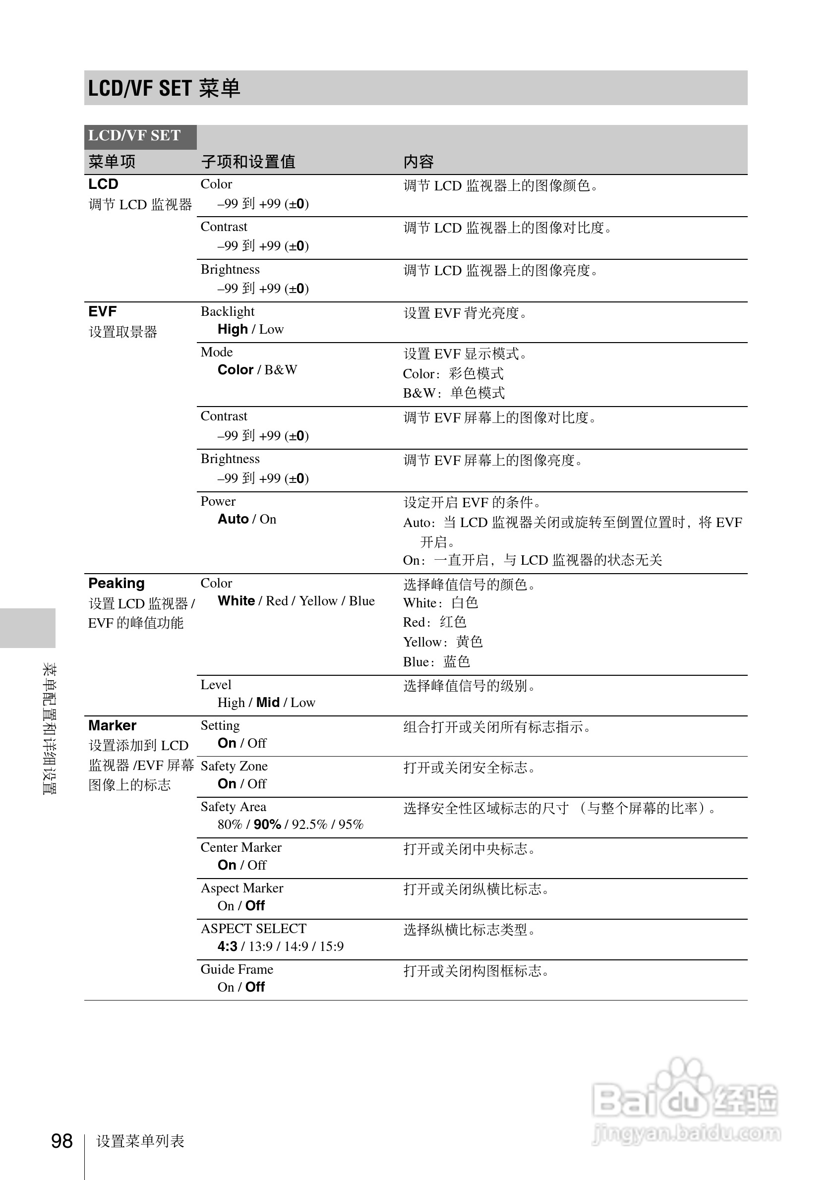 索尼PMW-EX1数码摄像机使用说明书:[10]