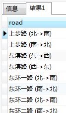 SQL语言入门金句整理