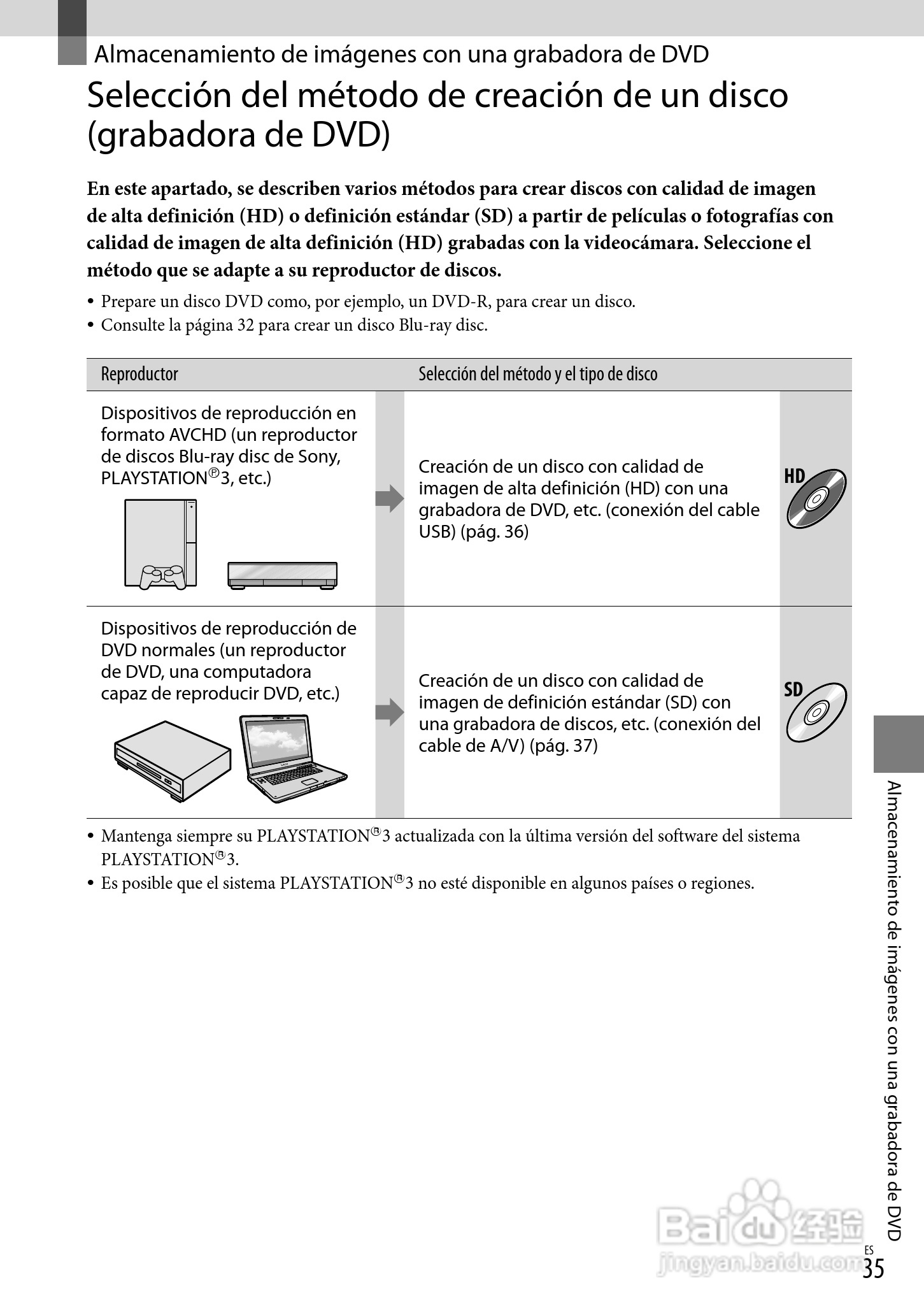 索尼HDR-CX100数码摄像机使用说明书:[10]