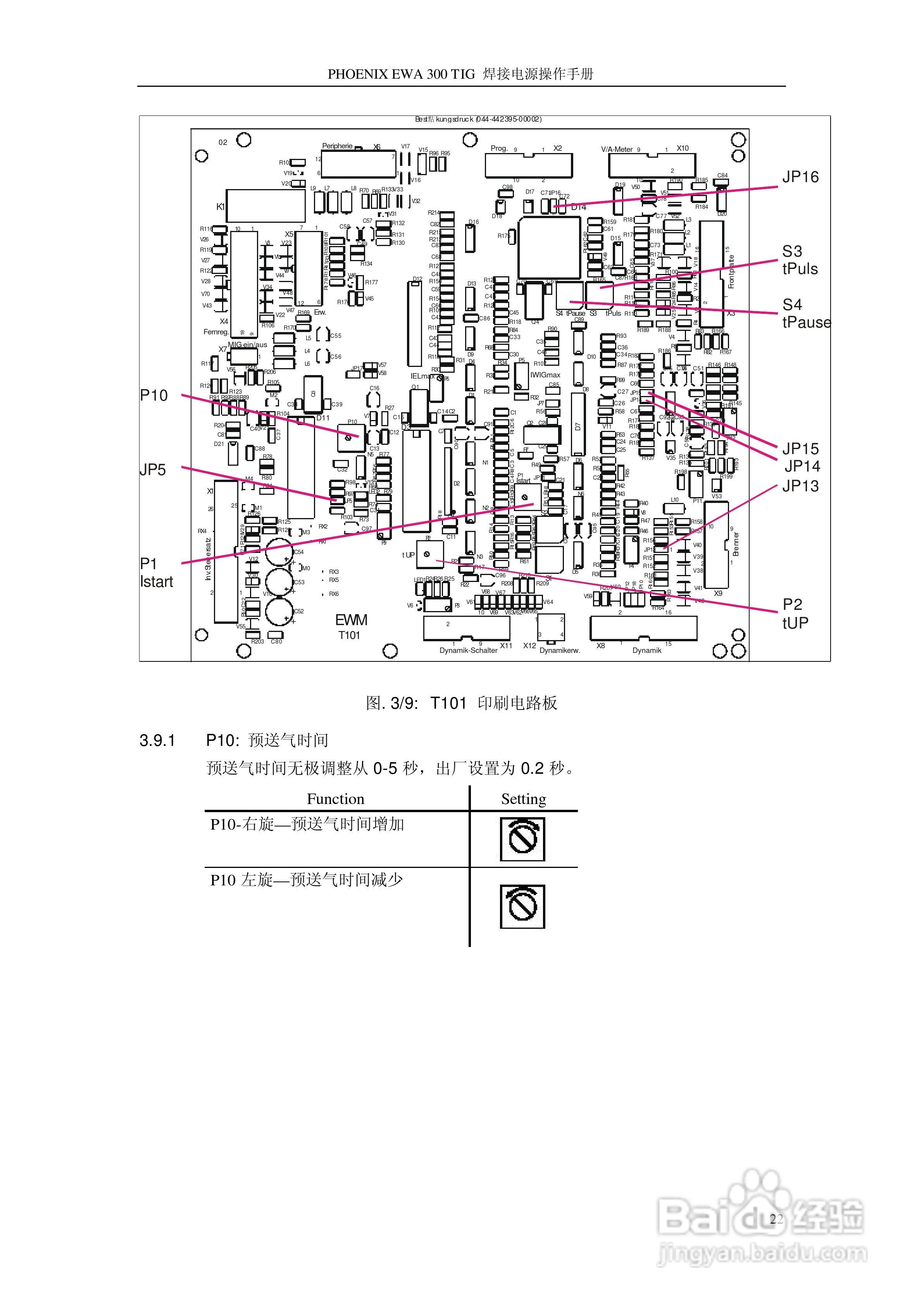 PHOENIX EWA 系列逆变焊接电源操作手册:[3]