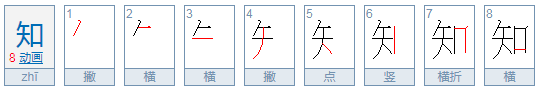 文言文中“智”和“知”有什么区别
