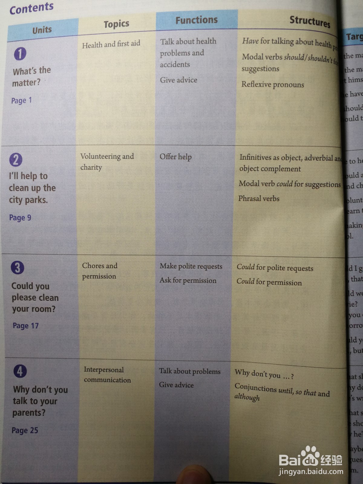 初中生如何学好英语