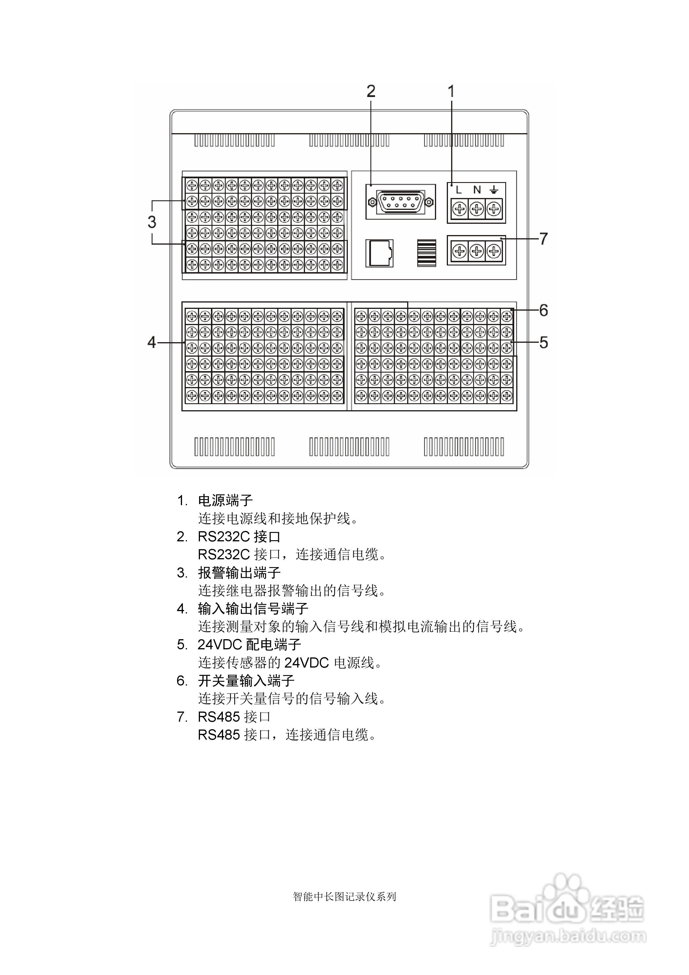 同扬cj8100无纸记录仪说明书:[4]