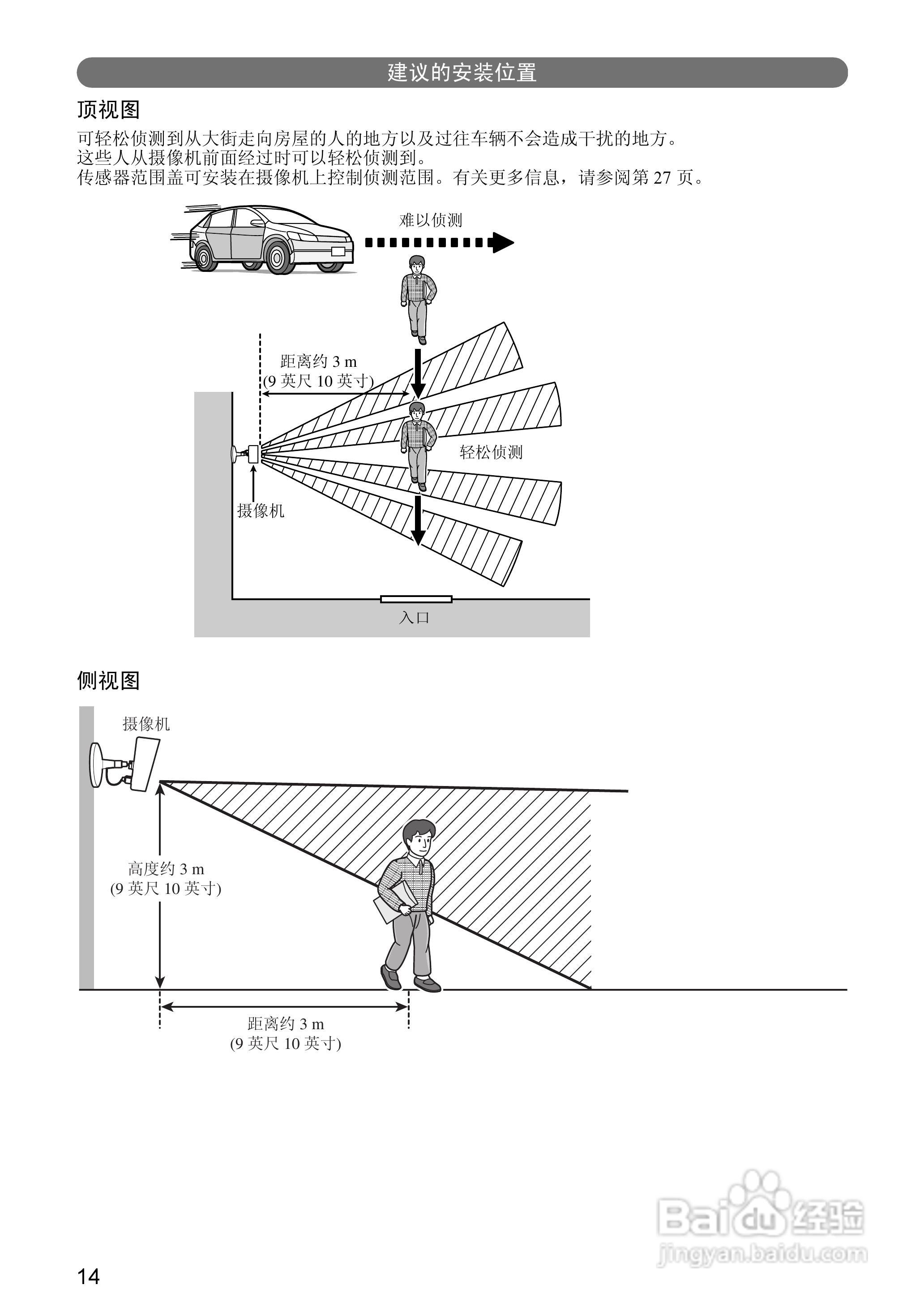 Panasonic BL-C160网络摄像机安装说明书:[2]