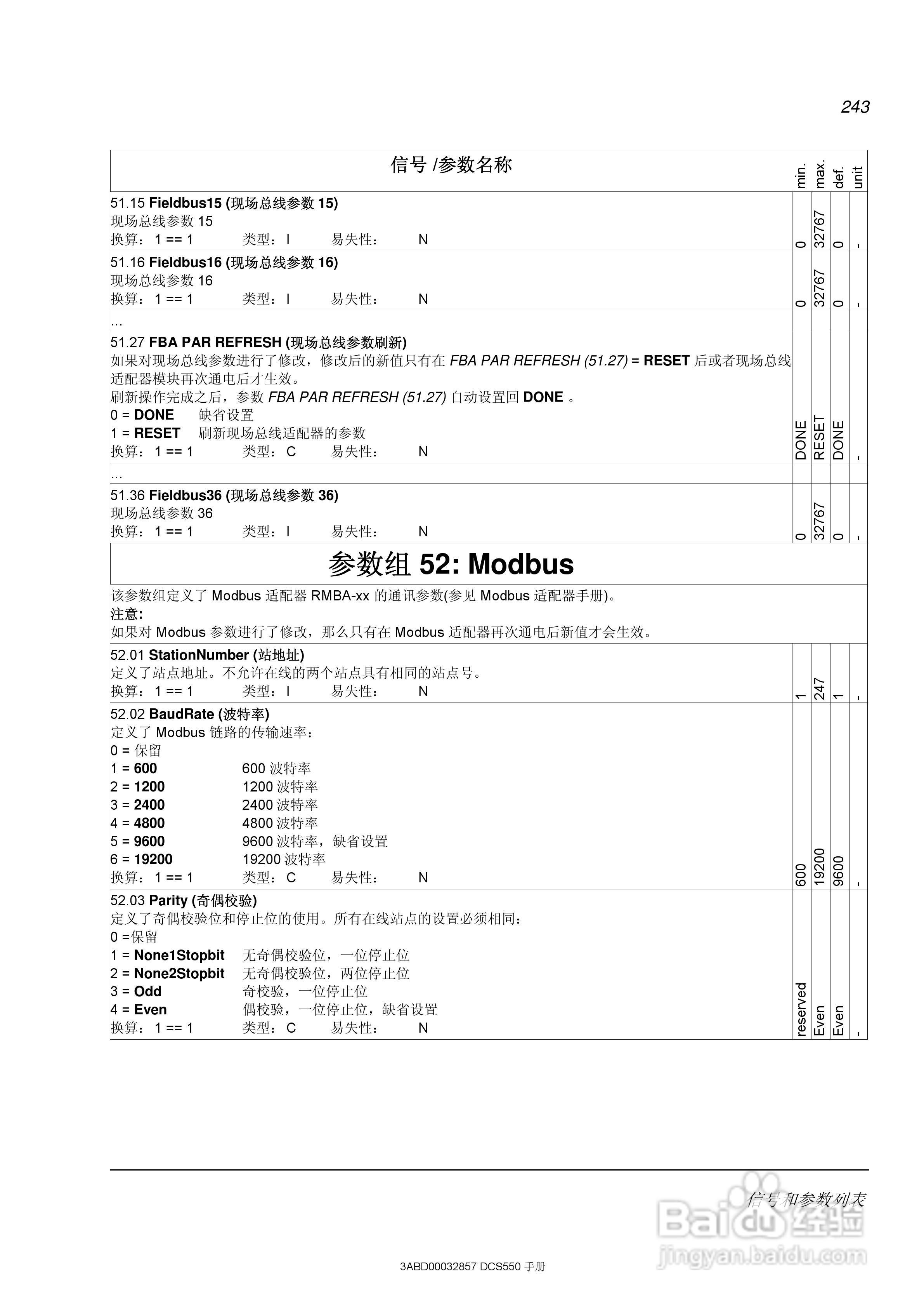 ABB直流调速器DCS550使用手册:[25]