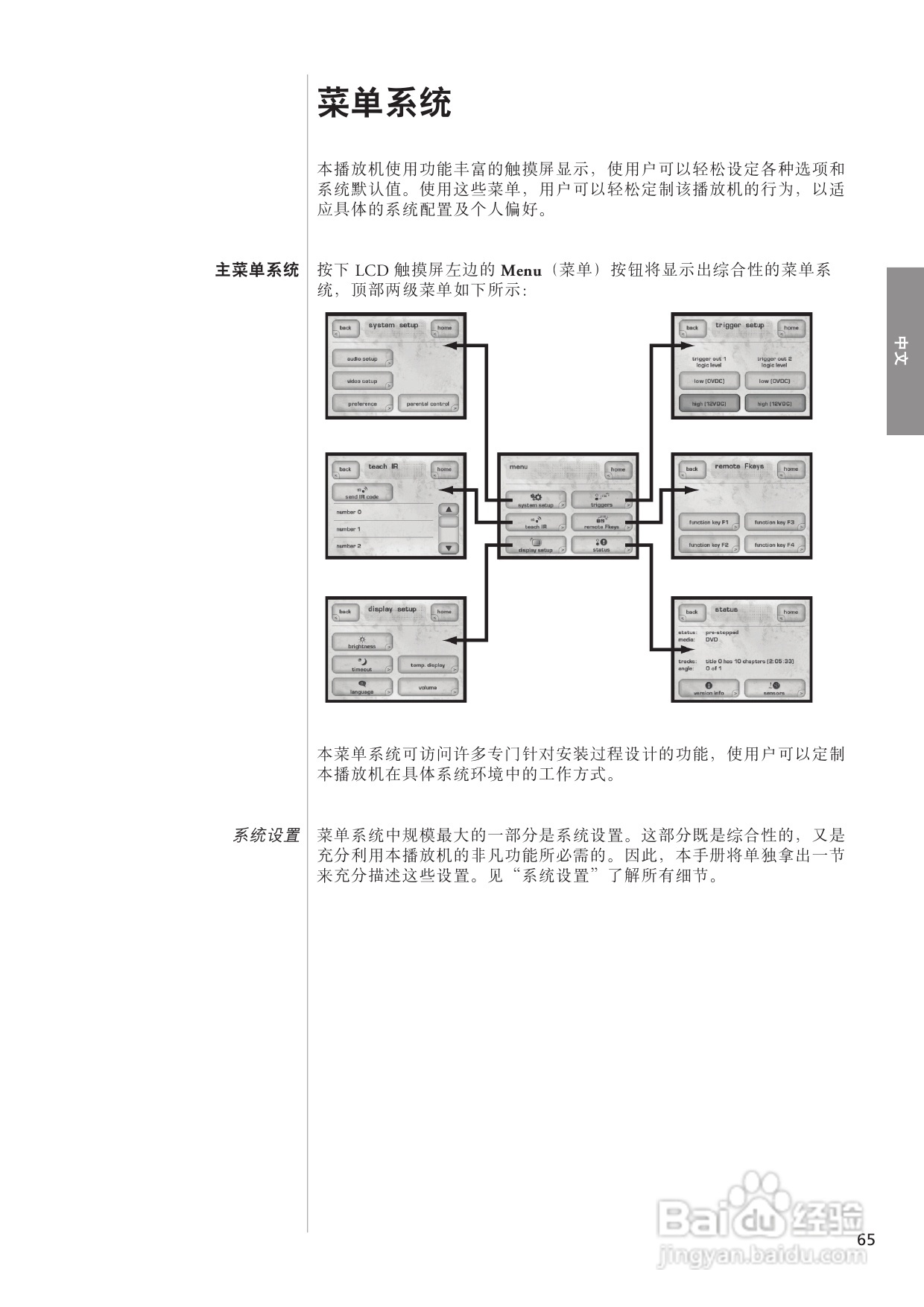 CLASSE CDP-102光盘播放机用户手册:[4]