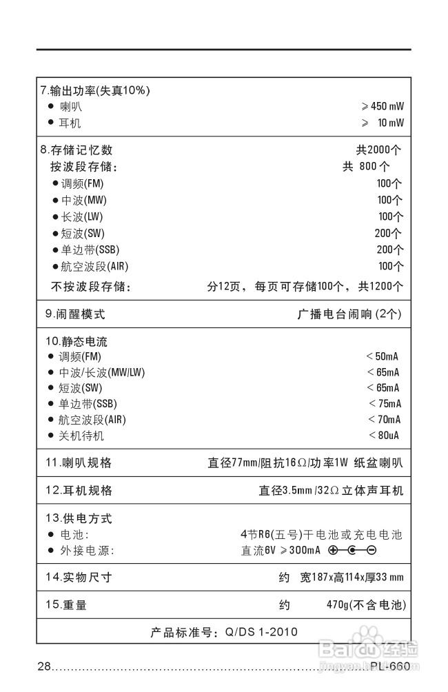 德生PL-660收音机说明书:[2]