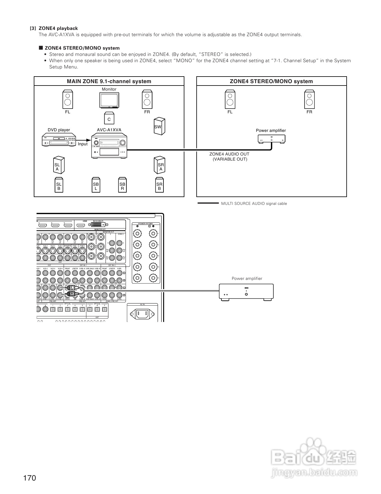 DENON AVC-A1XVA功放安装说明书:[9]