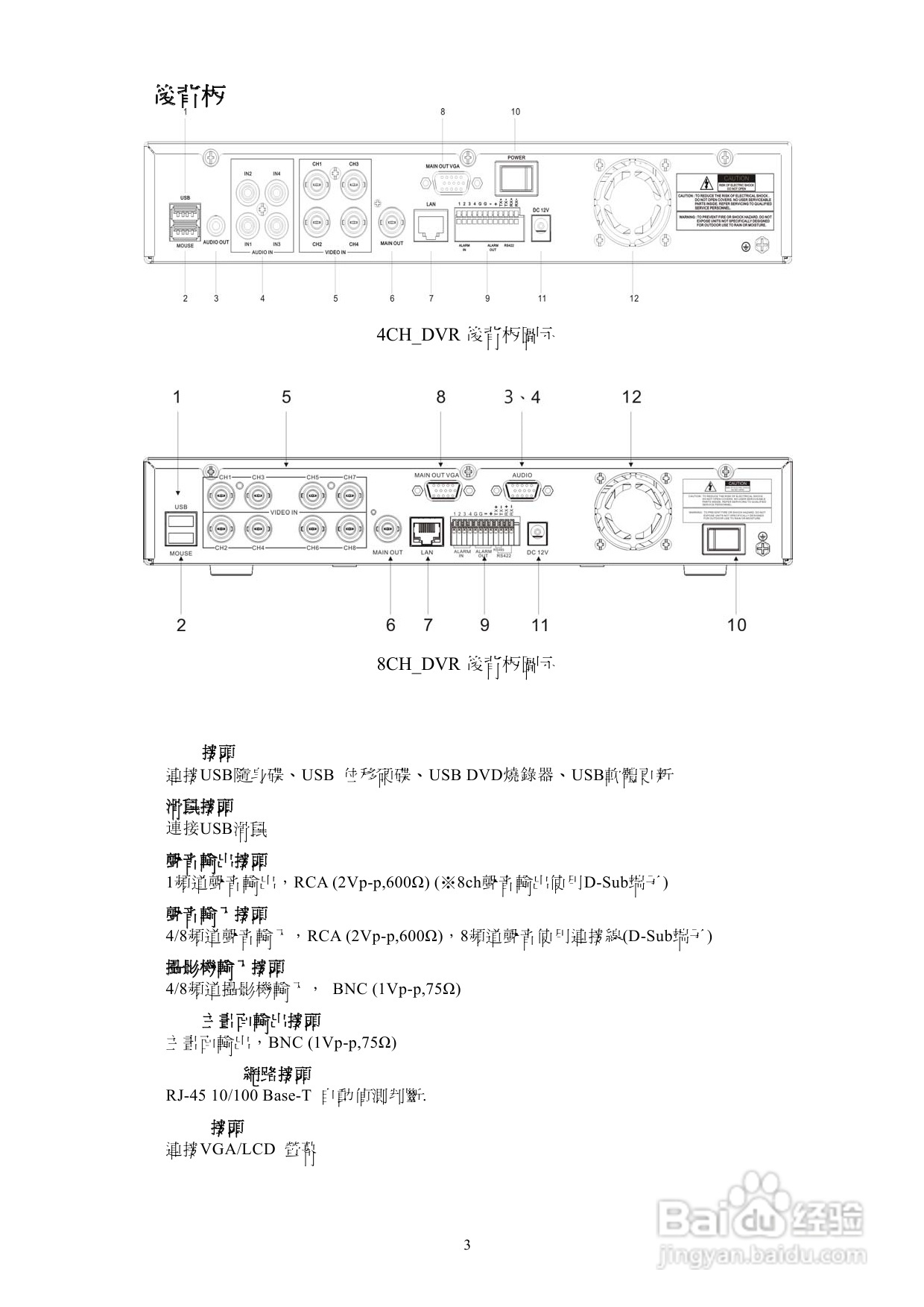 声宝DR-S0852数位录放影机使用说明书:[1]