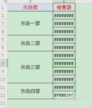 WPS表格如何批量添加货币符号¥?