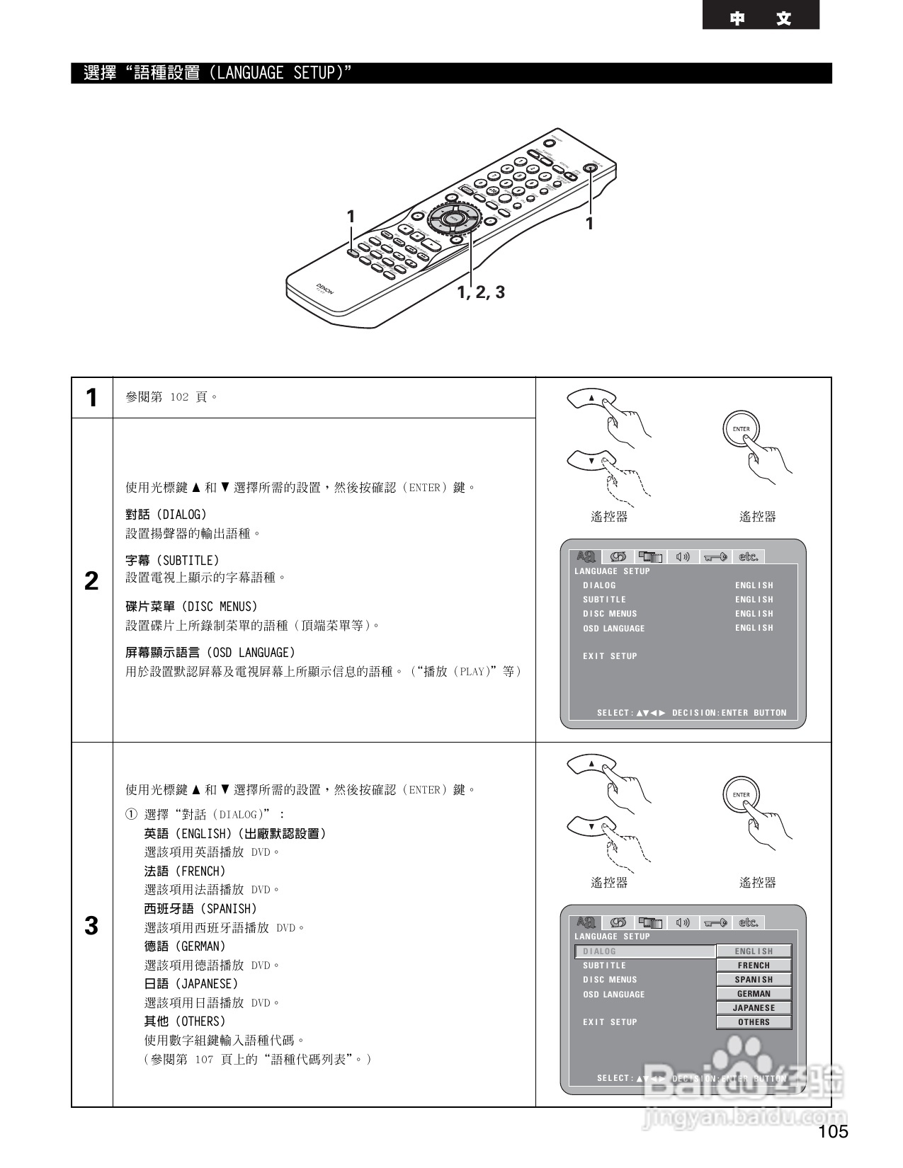 DENON DVD音频-视频/超级CD播放机DVD-3910说明书:[6]
