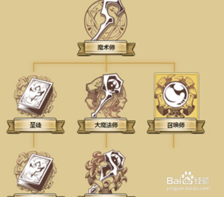 梦幻模拟战手游如何选职业