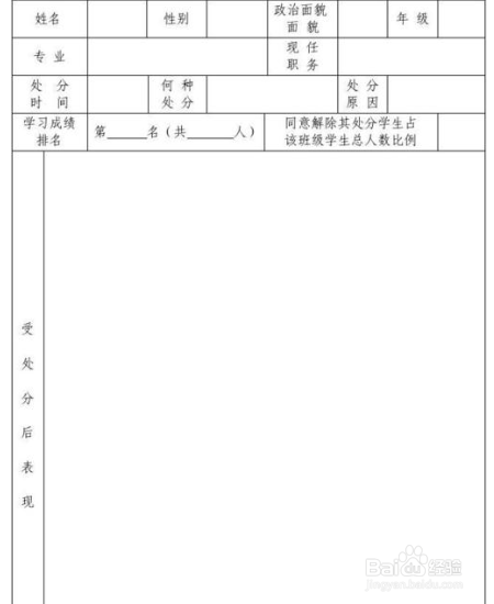 大学处分怎么消除?
