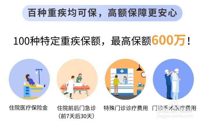百万医疗险哪个最靠谱？