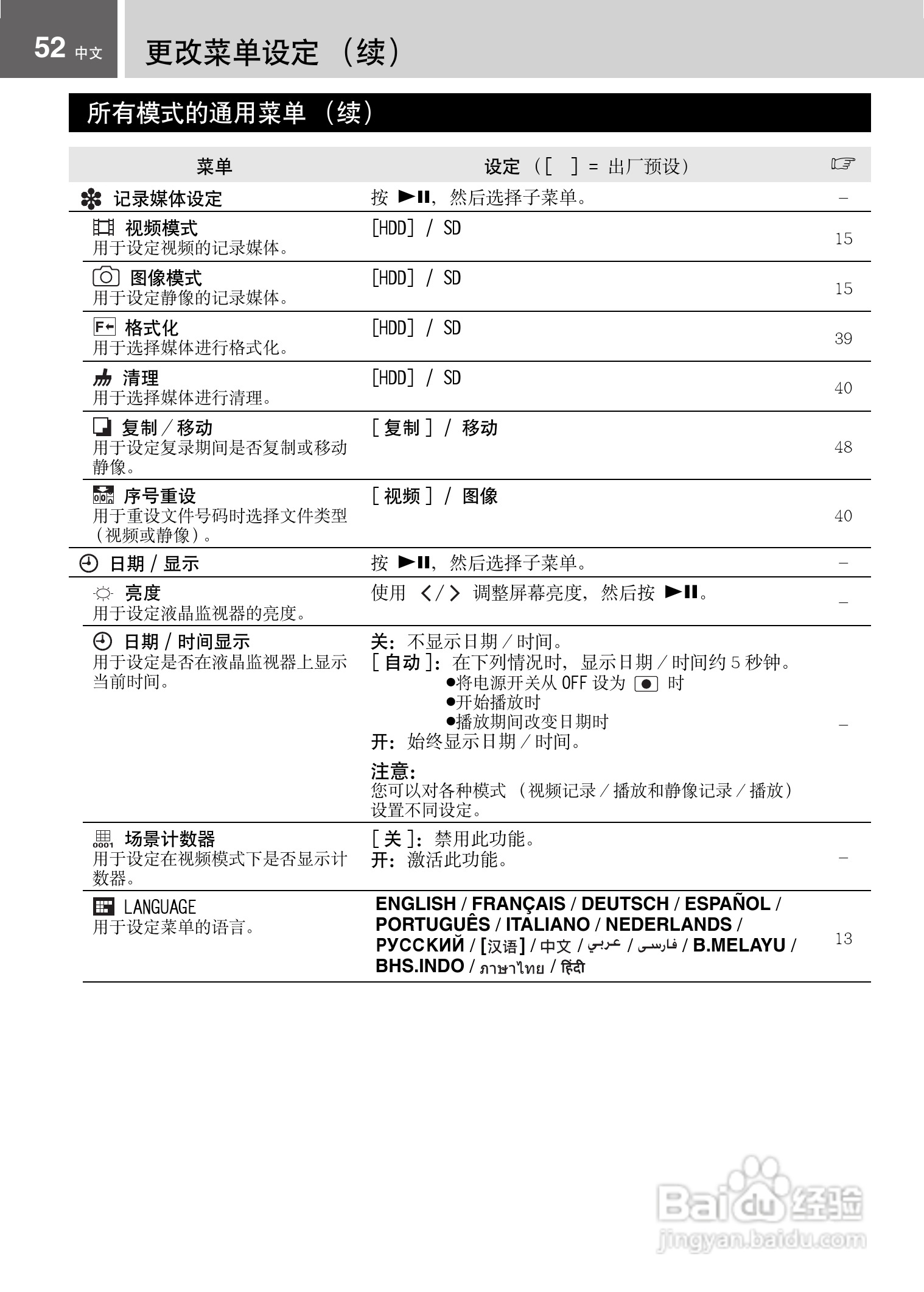 JVC GZ-MG21AC数码摄像机说明书:[6]