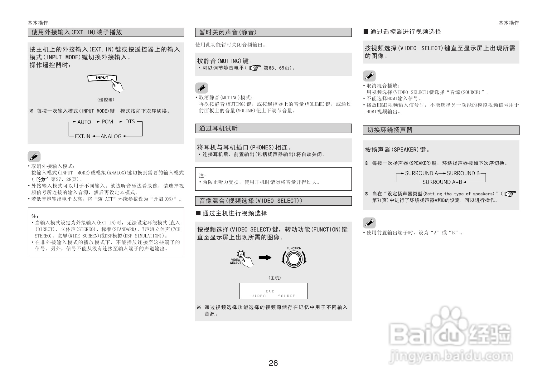 DENON收音环绕扩音机AVR-3806操作说明书:[2]