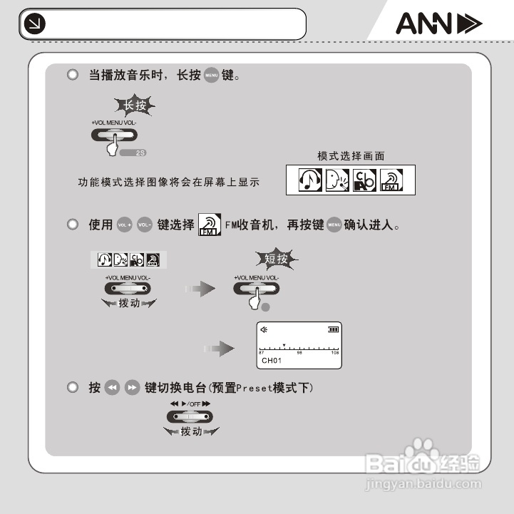 ANN FM-60播放器用户手册:[2]