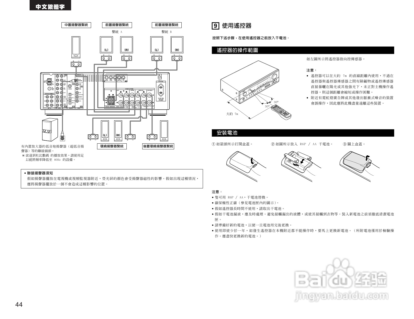 DENON AVR-1684收音环绕扩音操作说明书:[3]