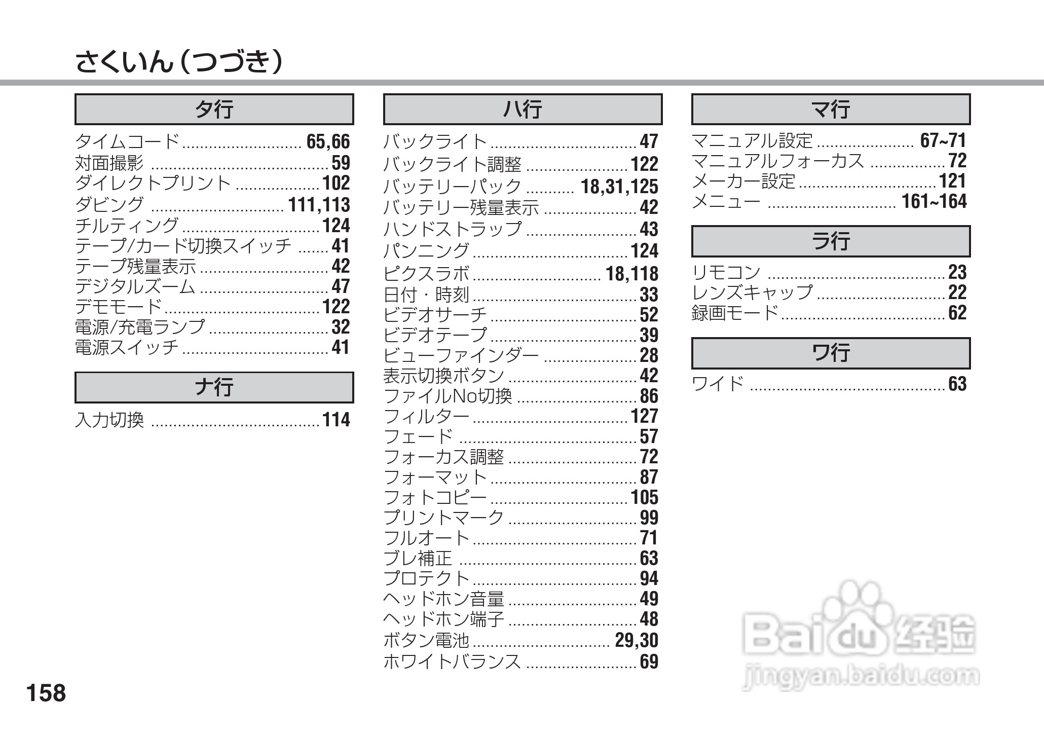 SHARP VL-Z5摄像机说明书:[16]