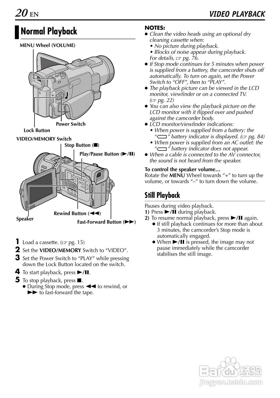 JVC GR-DV4000摄像机说明书:[2]