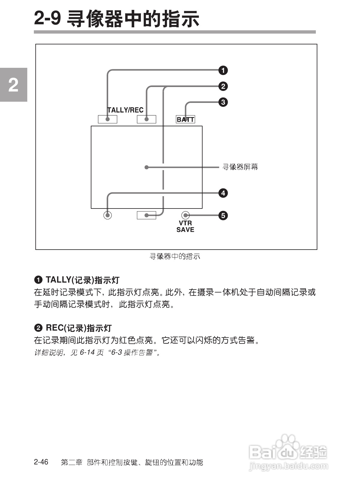 SONY HDW-730/HDW-750/HDW-750P高清晰度摄录一体机使:[7]
