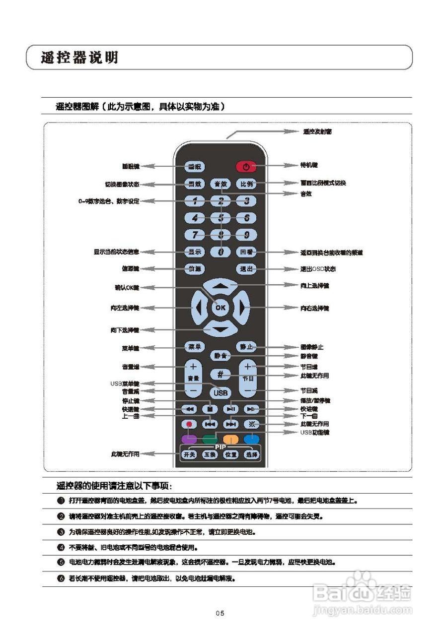 乐华LCD46M06液晶彩电使用说明书