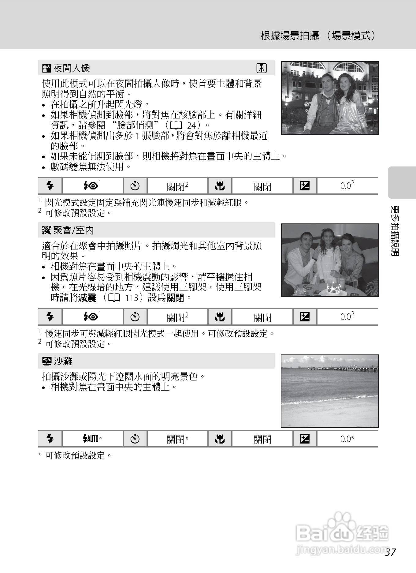 尼康COOLPIX L310数码相机使用说明书:[5]