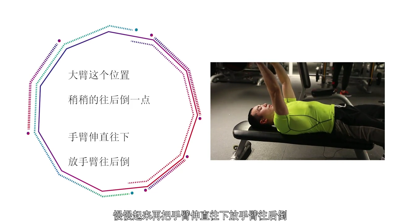 仰卧臂屈伸训练怎么做？