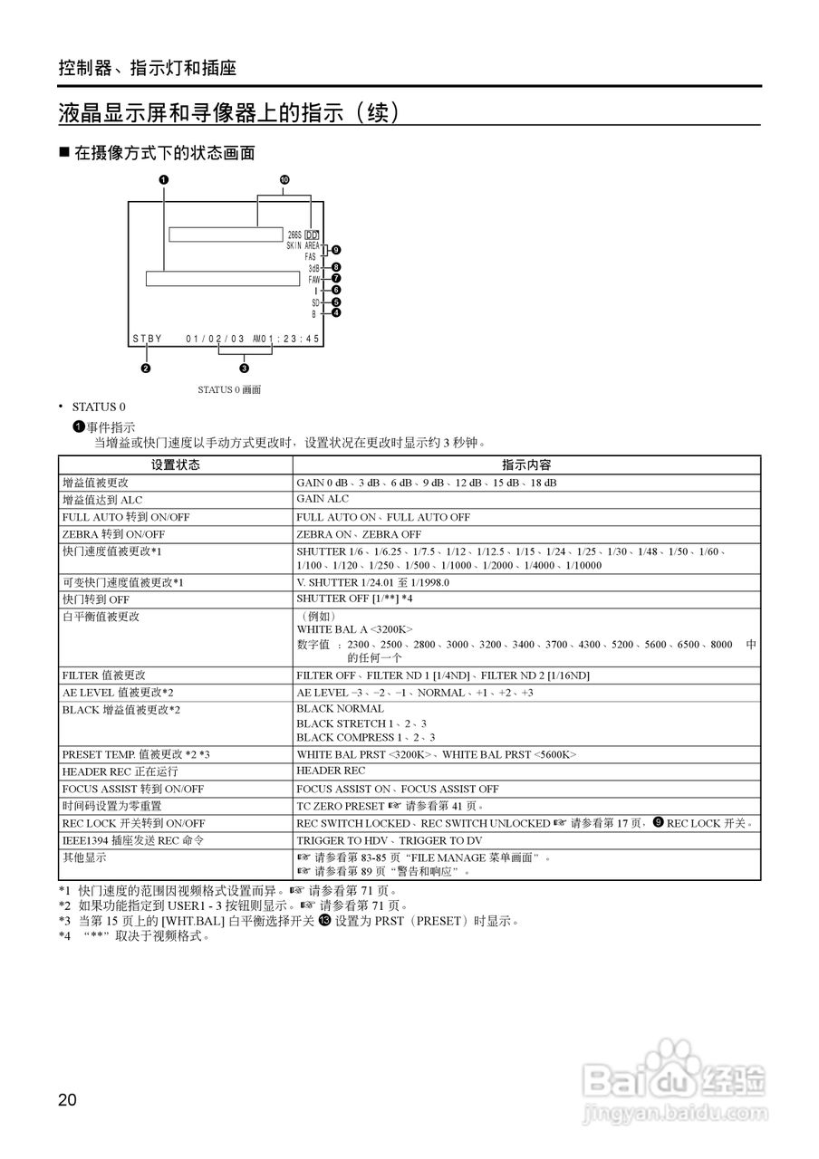 JVC GY-HD111高清肩扛专业摄像机使用说明书:[3]